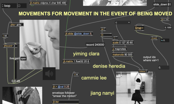 MOVEMENTS FOR MOVEMENT IN THE EVENT OF BEING MOVED